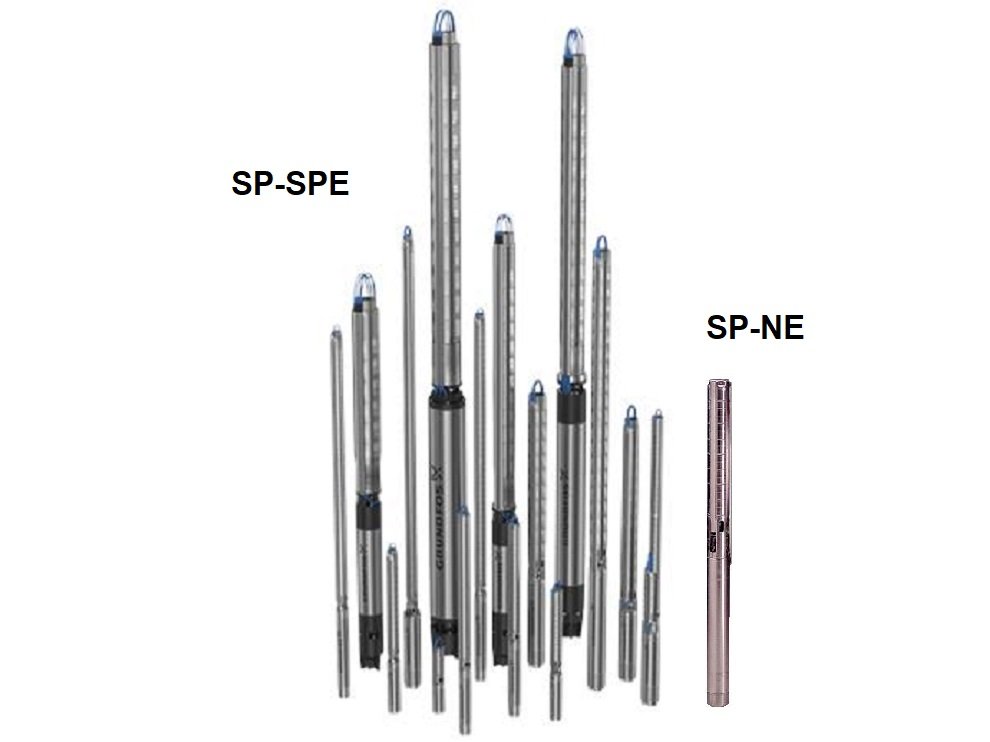 Bảo trì máy bơm công nghiệp